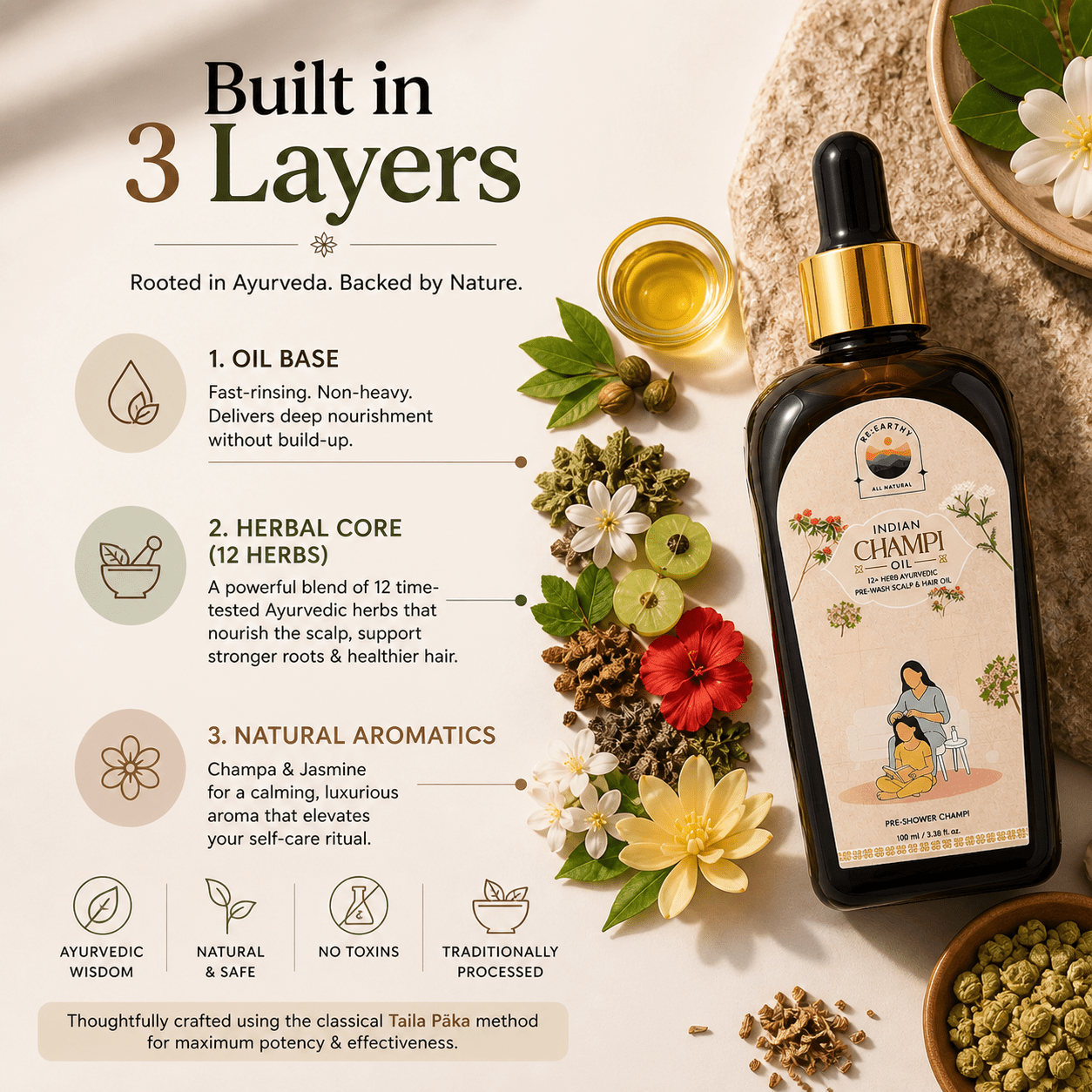 Indian Champi Oil (12 - Herb Ayurvedic Pre - Wash Scalp & Hair Oil) - ReEarthy